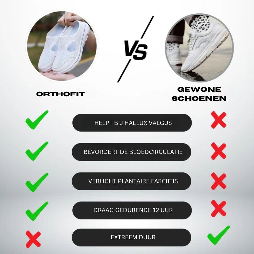 Morae-Amsterdam® | Ademend comfort voor elke stap - sportsandalen voor dames en heren