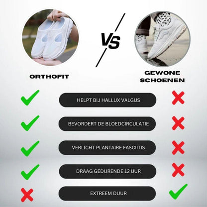 Morae-Amsterdam® | Ademend comfort voor elke stap - sportsandalen voor dames en heren
